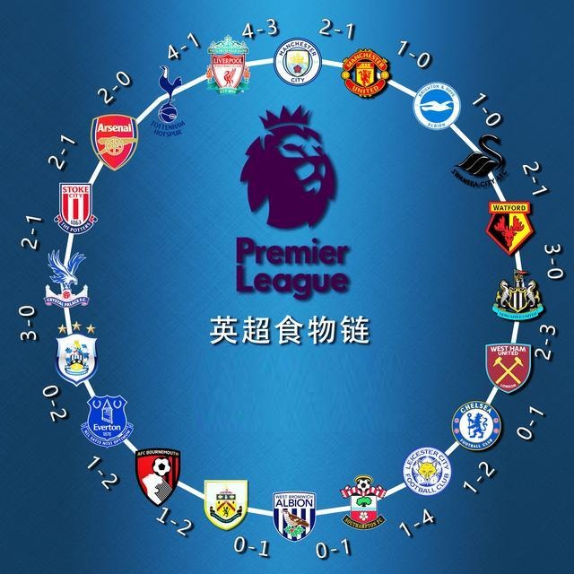 育圈尚属少