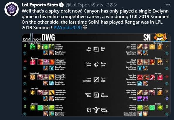 业与体育组 业与体育组