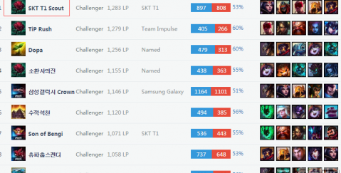 大量火箭球 大量火箭球