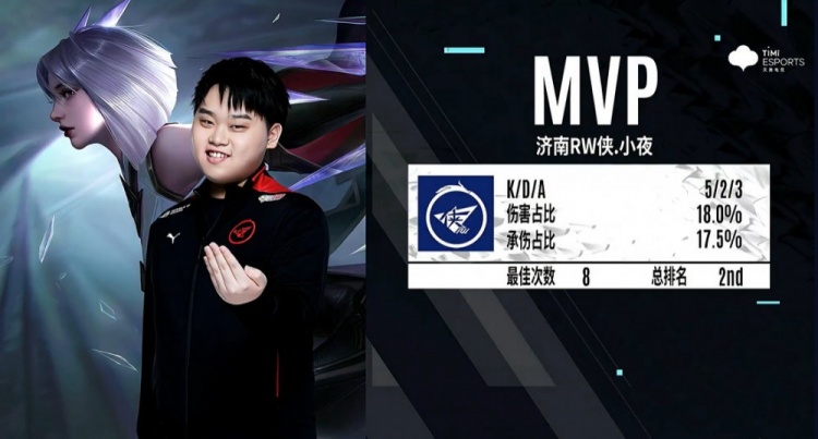 的防守能力 的防守能力