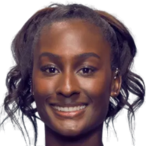 前的伤病危 前的伤病危