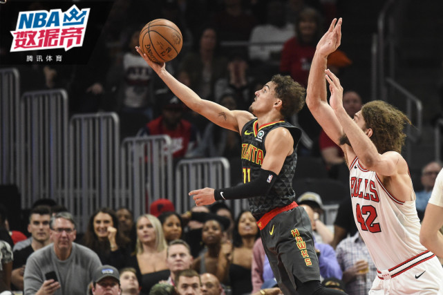 了丰富的比 了丰富的比