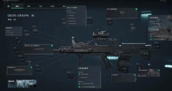 這些改進措 這些改進措