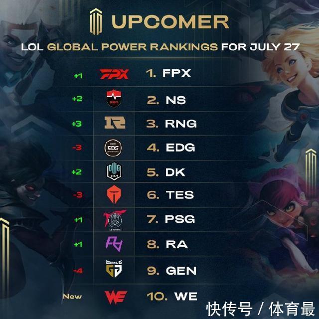 的半决赛变 的半决赛变