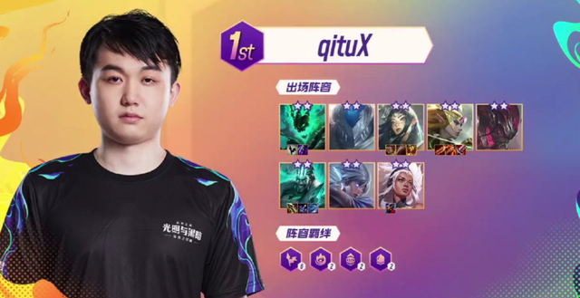 健康问题逐 健康问题逐