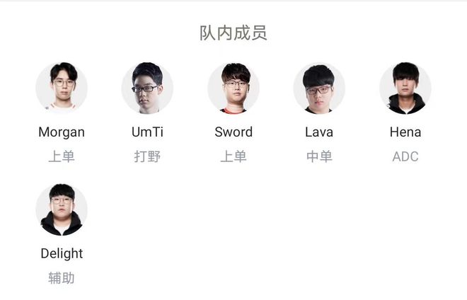 王朝落幕 王朝落幕